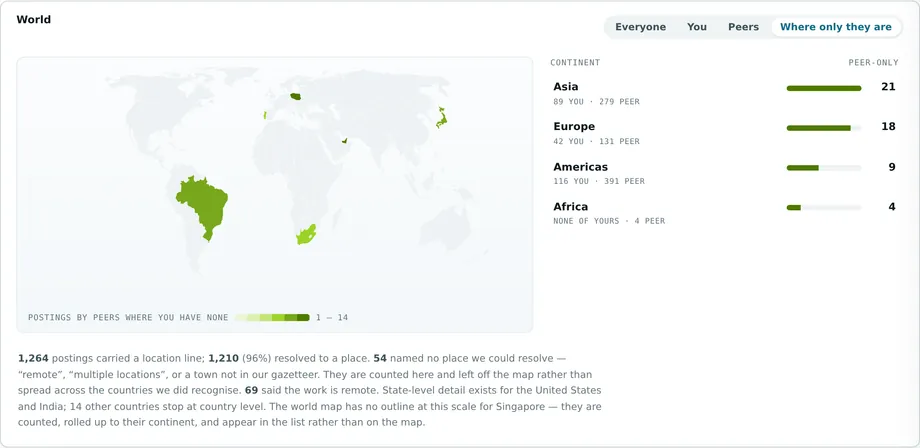 The same map in gap mode: only the countries where a peer is hiring and the subscriber is not are shaded, in green.